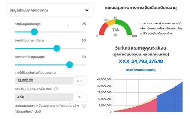 วางแผนเกษียณ