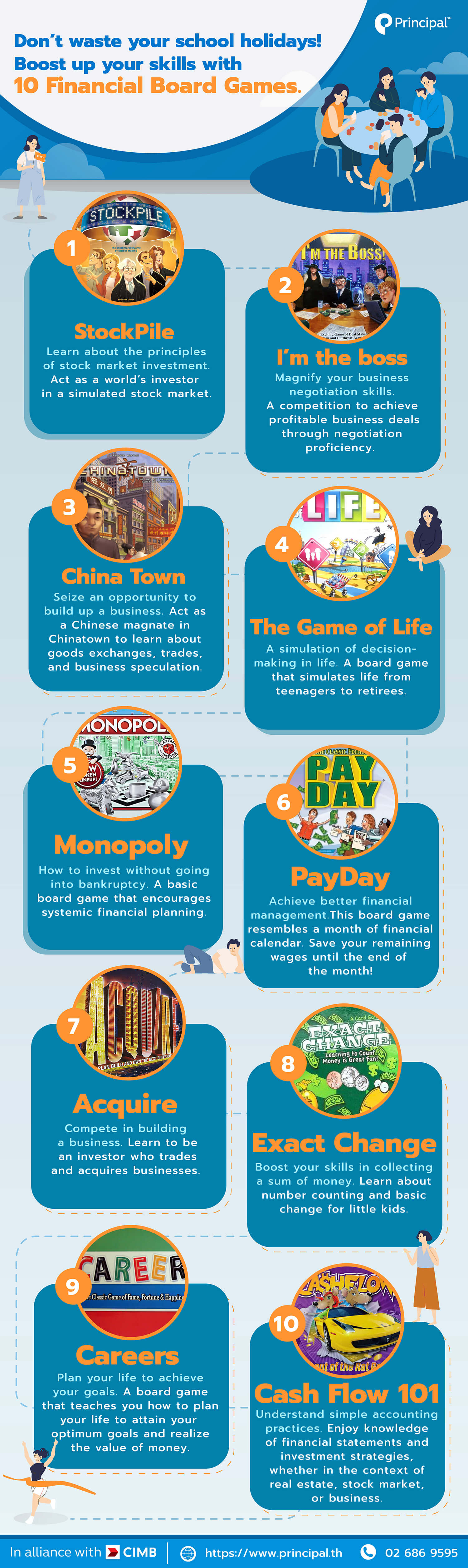 10 Financial Board Games