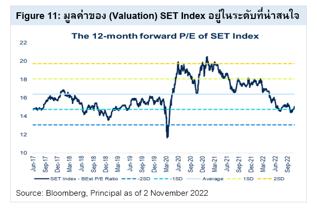 Cio's view