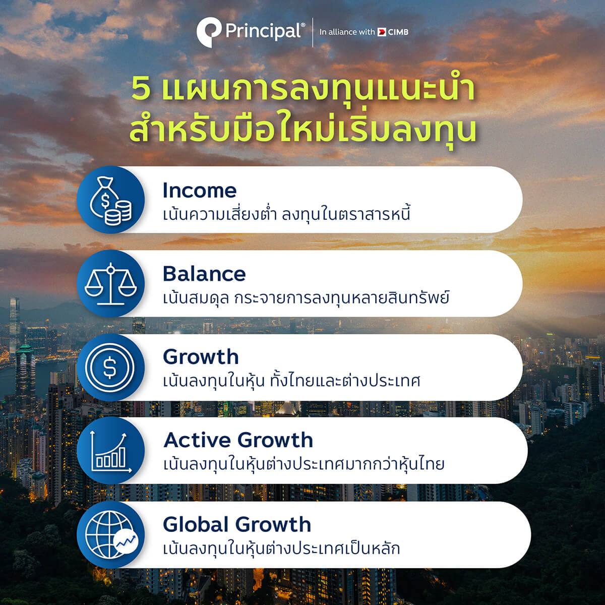 5 แผน Asset Allocation