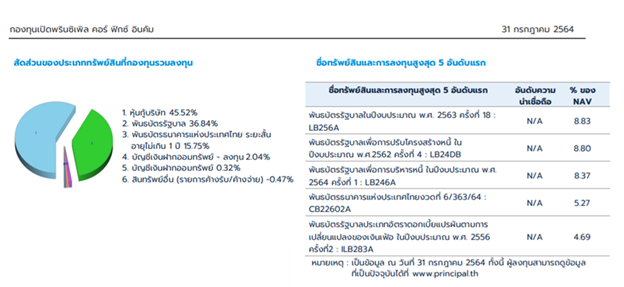 เงินฝาก