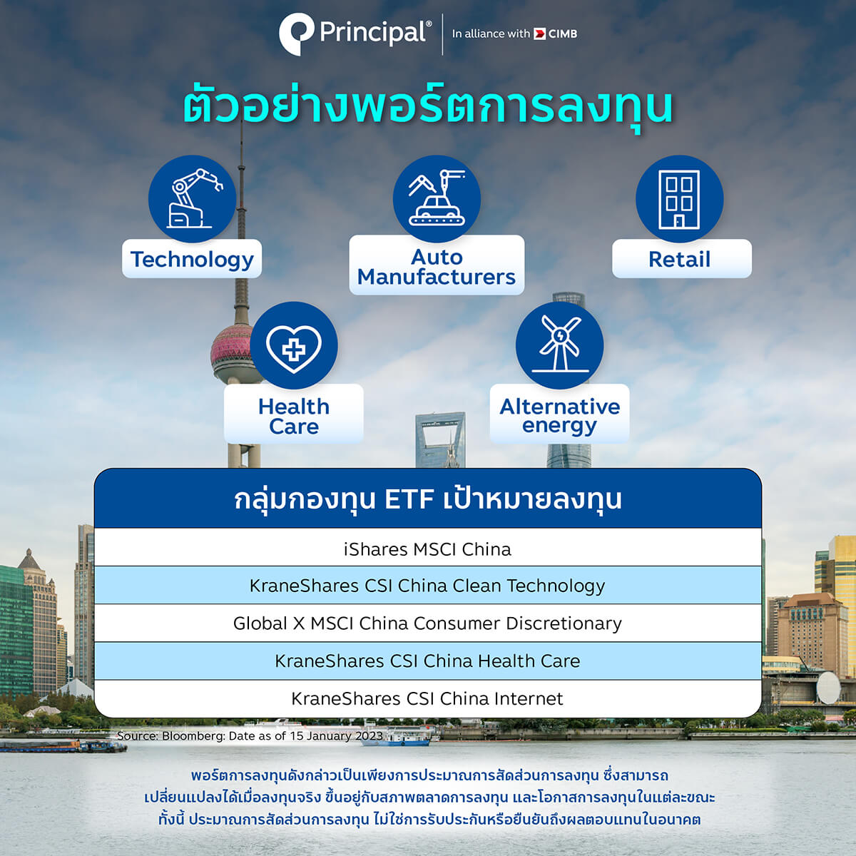 ตัวอย่างพอร์ตการลงทุน