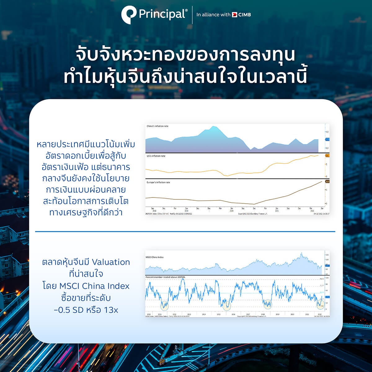 เศรษฐกิจจีน