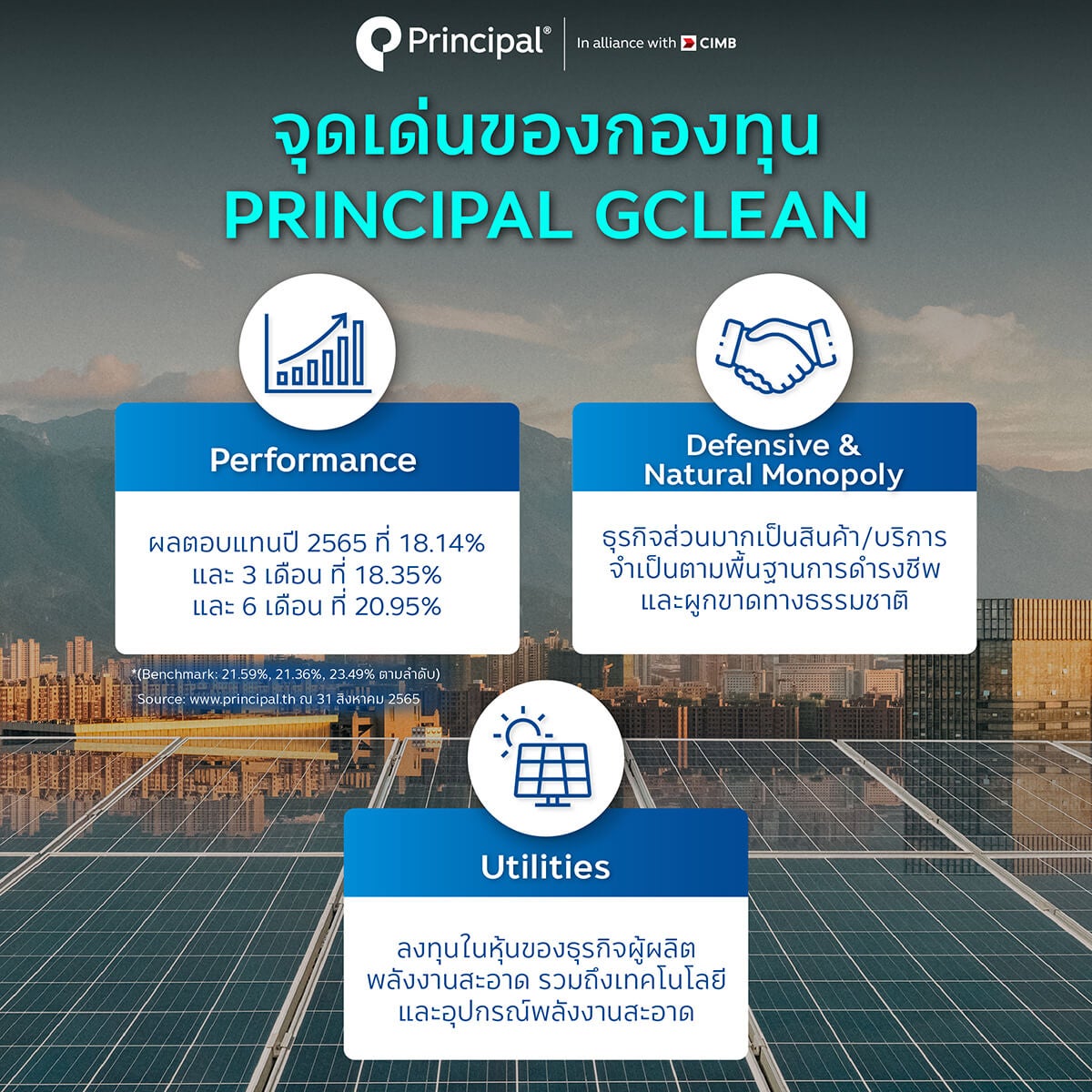 GCLEAN theme investment