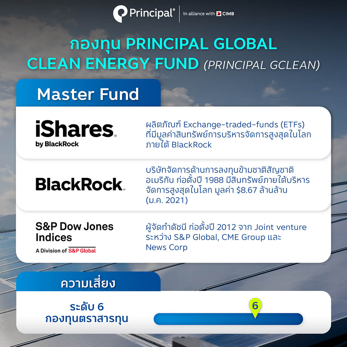 Master Fund GCLEAN
