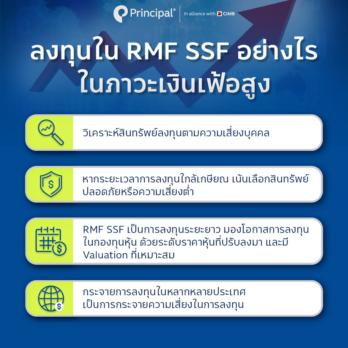 ลงทุนกับกองทุน Ssf Rmf ลดหย่อนภาษีในโค้งสุดท้ายกับ บลจ.พรินซิเพิล |  Principal Thailand