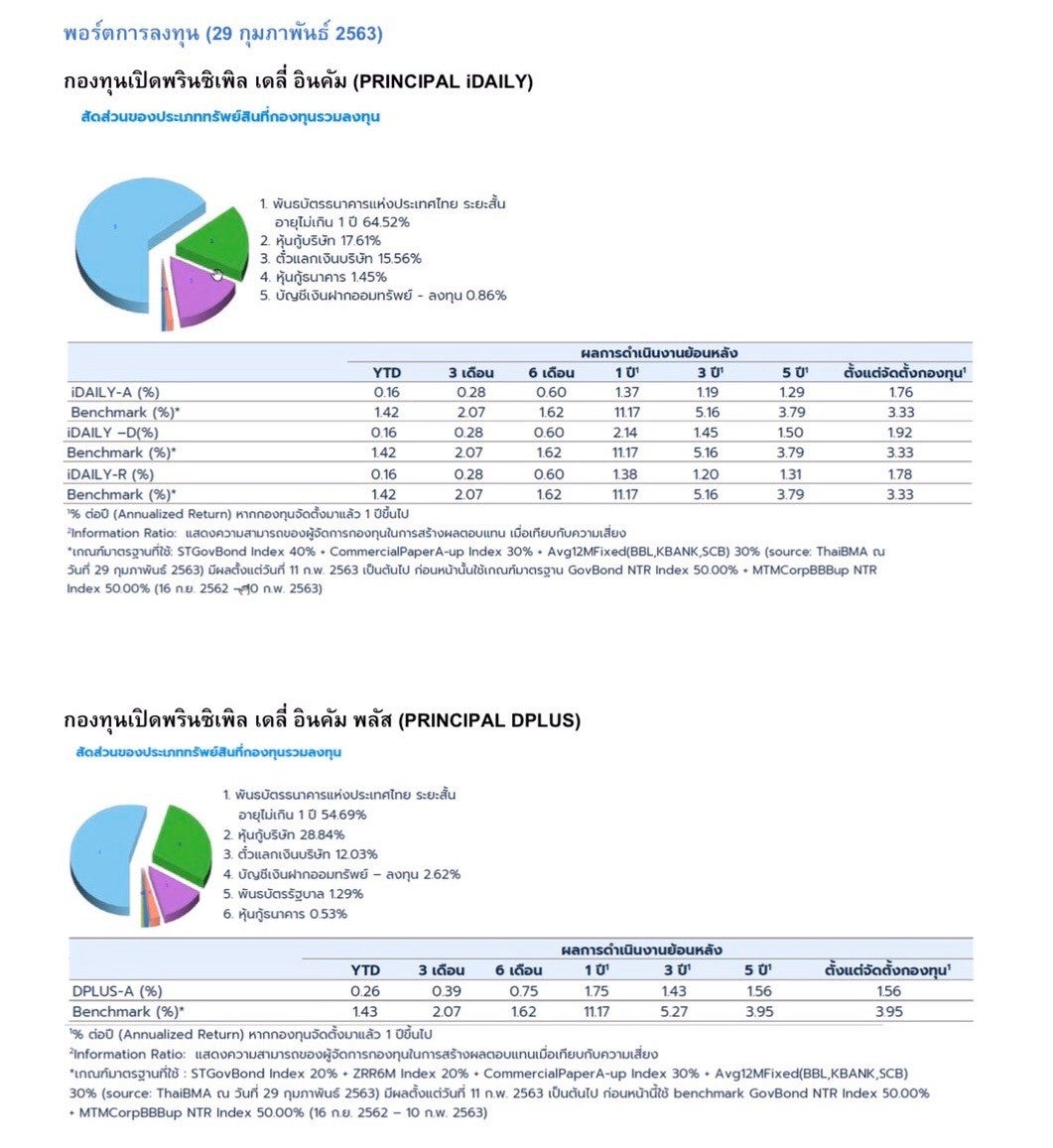 รหฟร