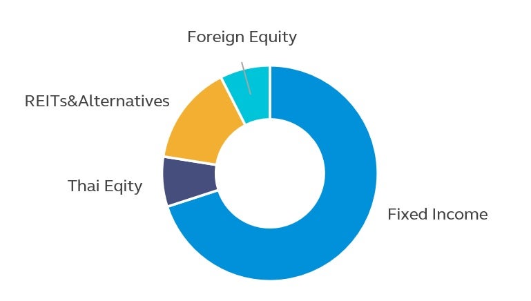 income_en