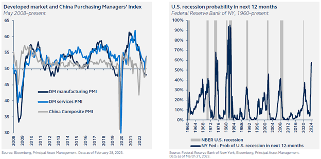 Cio's view