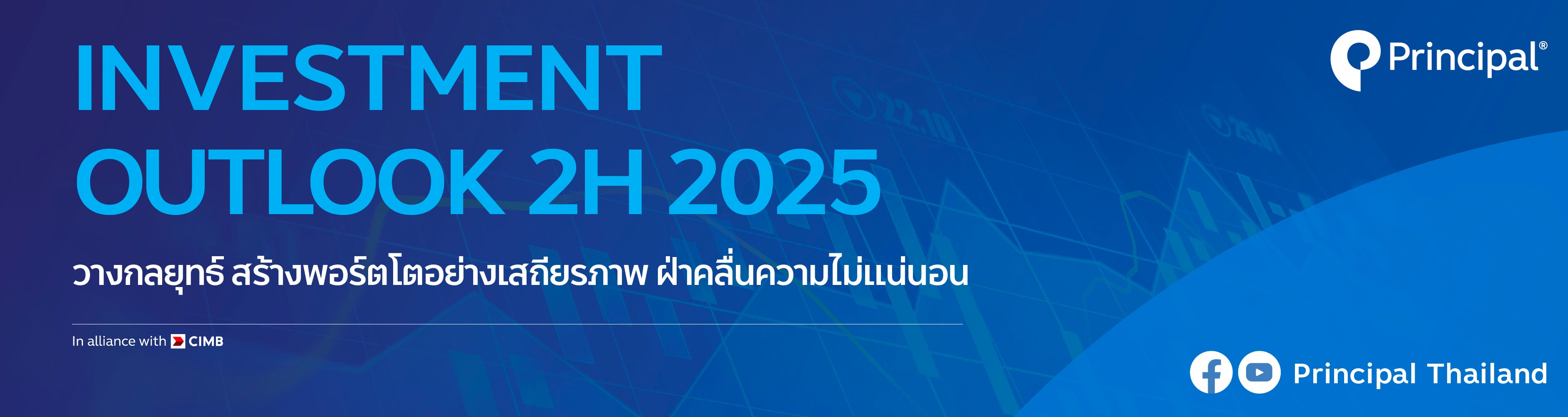 Investment Outlook 2H25