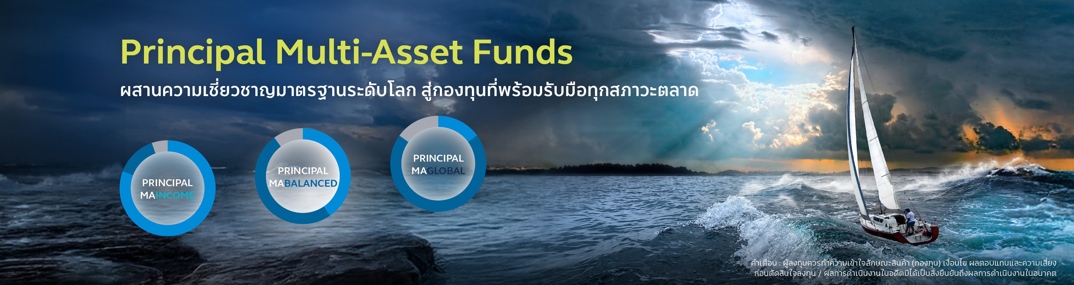 กองทุนผสม Multi-Asset รับมือได้ทุกสถานการณ์