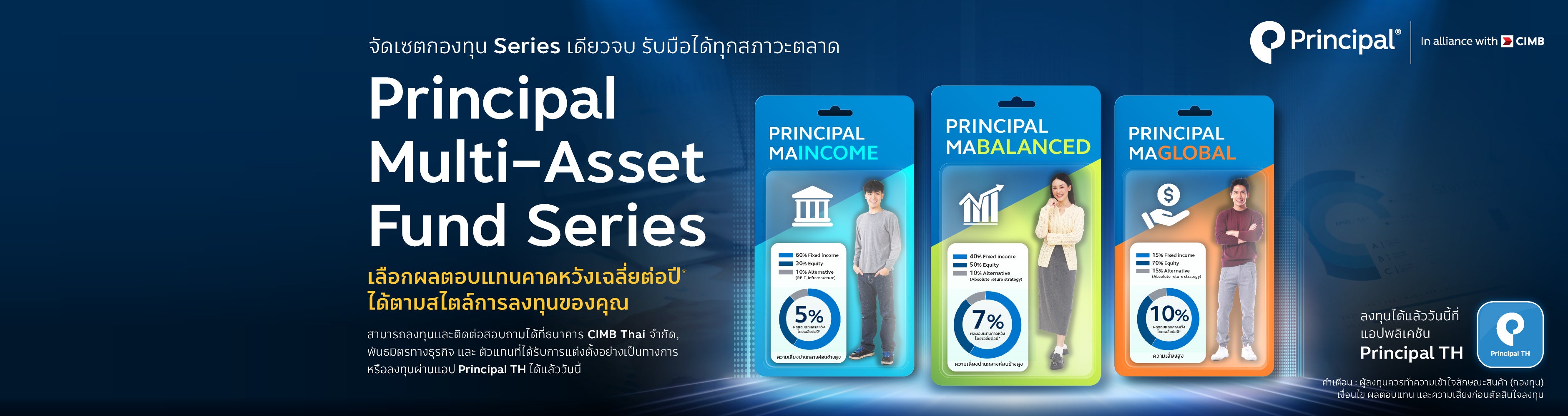 Principal Multi Asset Fund Series (MAINCOME, MABALANCED, MAGLOBAL)