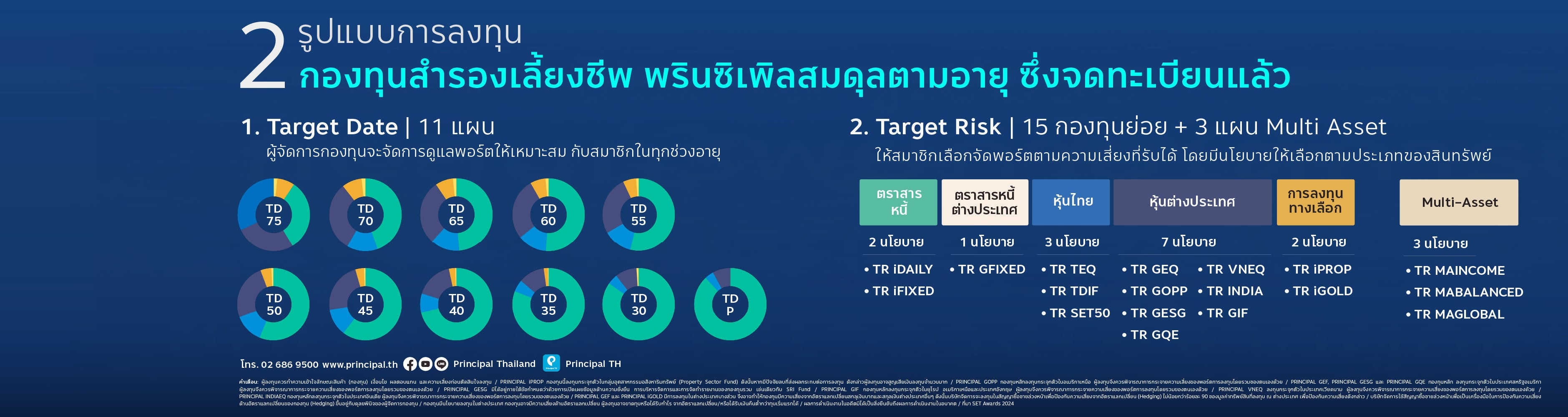 PVD target date target risk