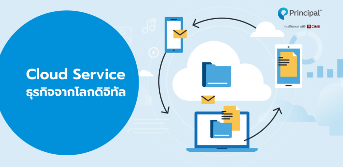 Cloud Service ธุรกิจจากโลกดิจิทัล