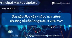 11.08_Principal Market Update