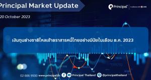 20.10_Principal Market Update template