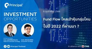 Fund Flow ไหลเข้าหุ้นกลุ่มไหนในปี 2022 ที่ผ่านมา