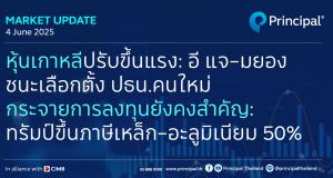 MarketUpdate