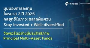Principal multi asset fund