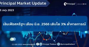 Principal Market Update 23071