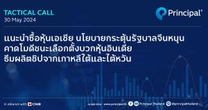 Tacticall call 30 May หุ้นอินเดีย