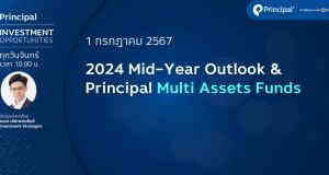 mid year outlook 2024