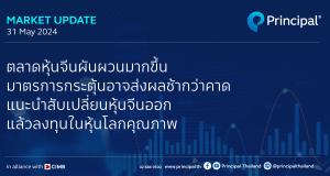 market update