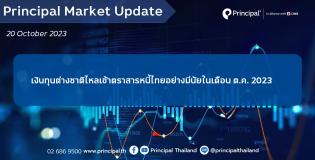 20.10_Principal Market Update template